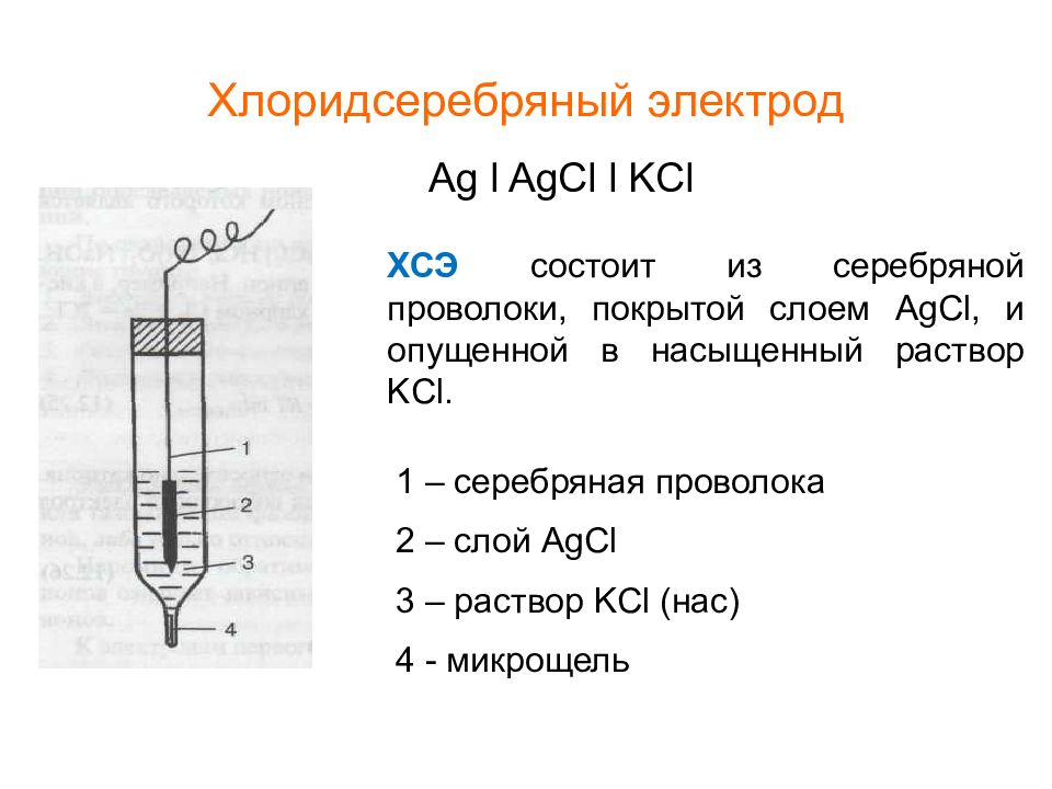 Хлорсеребряный электрод. Хлоридсеребряный электрод реакция. Хлоридсеребряный электрод потенциал. Строение хлоридсеребряного электрода. Хлоридсеребряный электрод устройство.