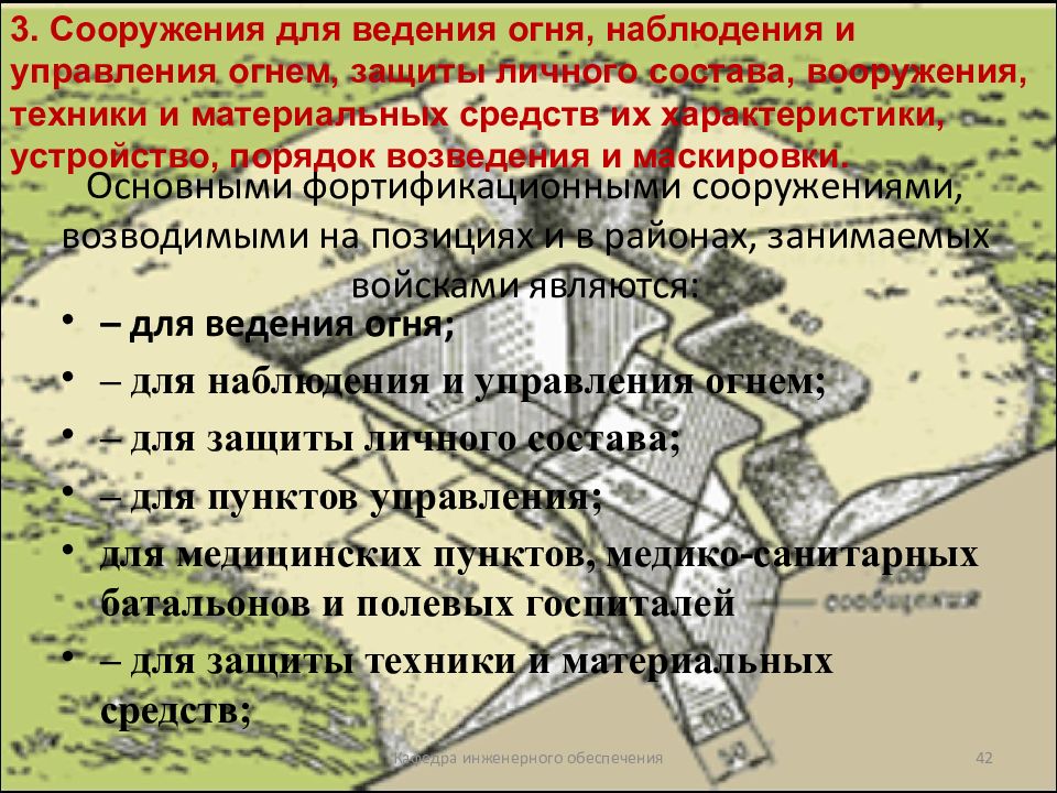 Сооружения для ведения огня. Сооружения для ведения огн. Сооружения для ведения огня и наблюдения. Фортификационные сооружения для ведения огня. Открытые сооружения для ведения огня.