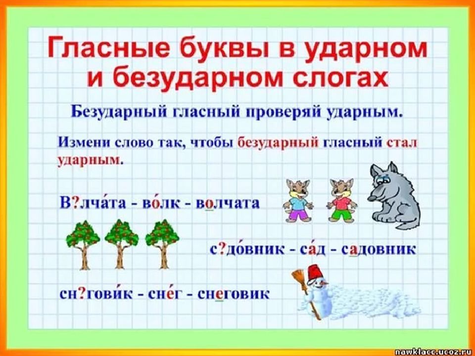 Картинки по русскому языку 1 класс