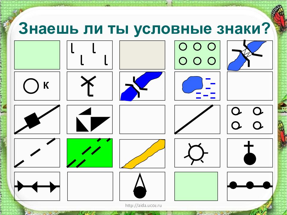 Условные обозначения на плане местности 6 класс география