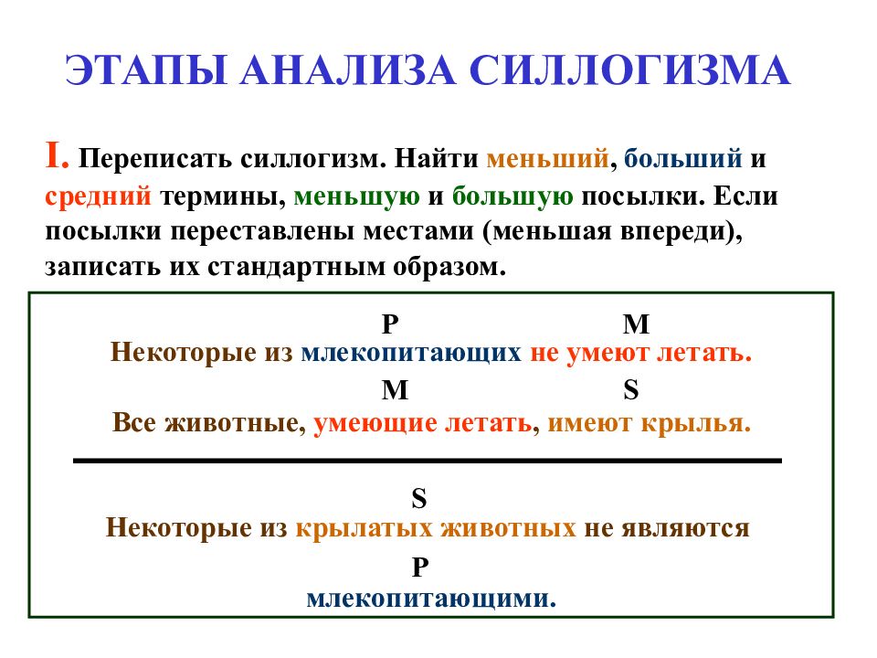 Простой категорический силлогизм презентация