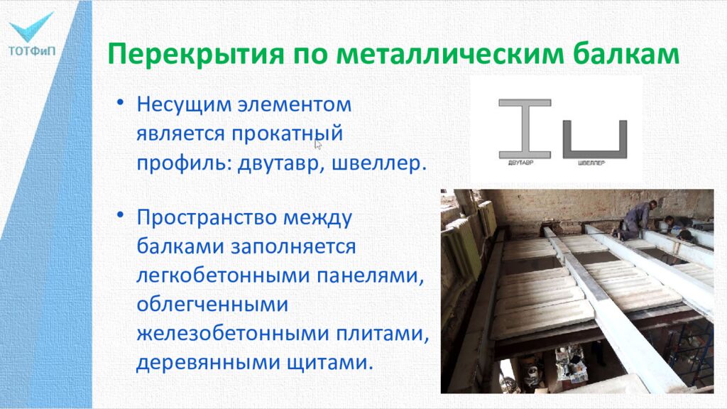 Перекрытия по металлическим балкам
