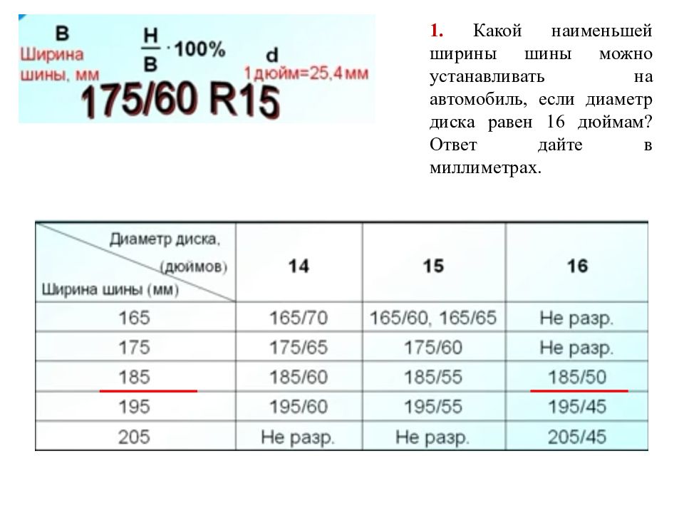 Изучи схему и таблицу и укажи шины какой наибольшей ширины