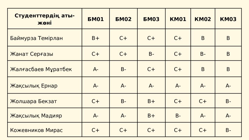 АТА-АНАЛАР ЖИНАЛЫСЫ