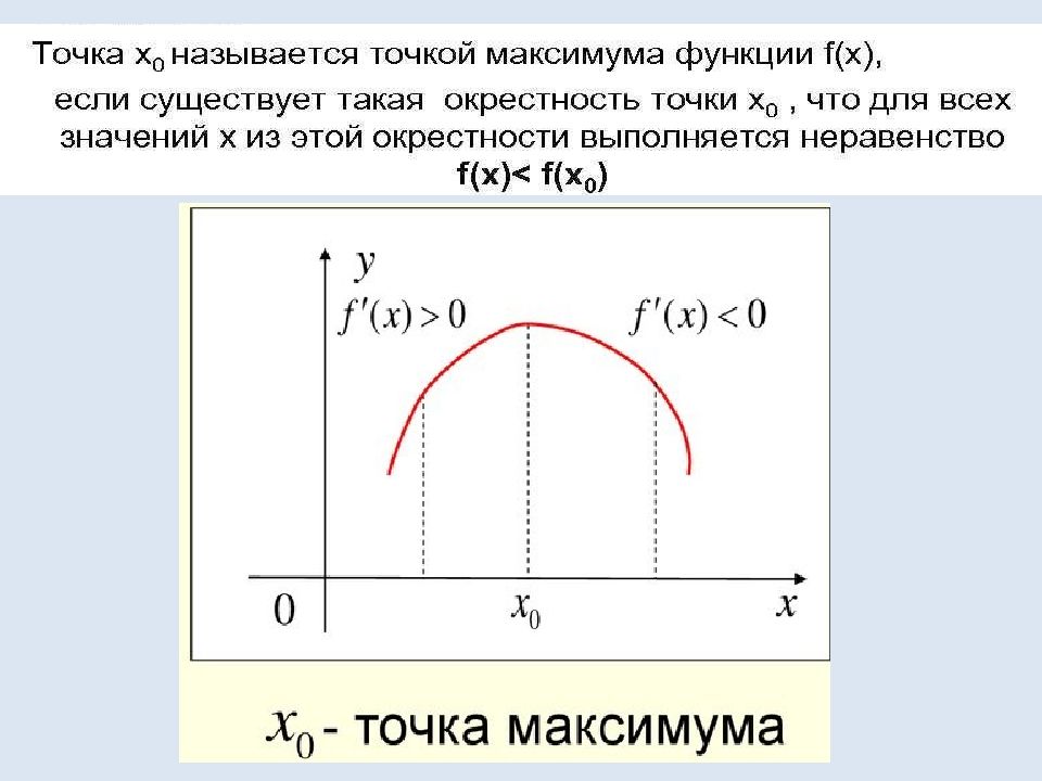 Монотонность квадратичной функции. Монотонность функции и точки экстремума. Изучить монотонность функции. Точки монотонности функции. Точки экстремума функции.