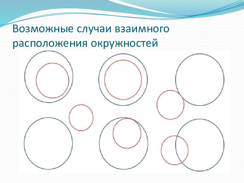 На рисунке отмечена часть которая является общей для 2 окружностей для 2 кругов