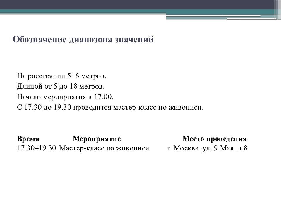 Деловое письмо презентация 9 класс