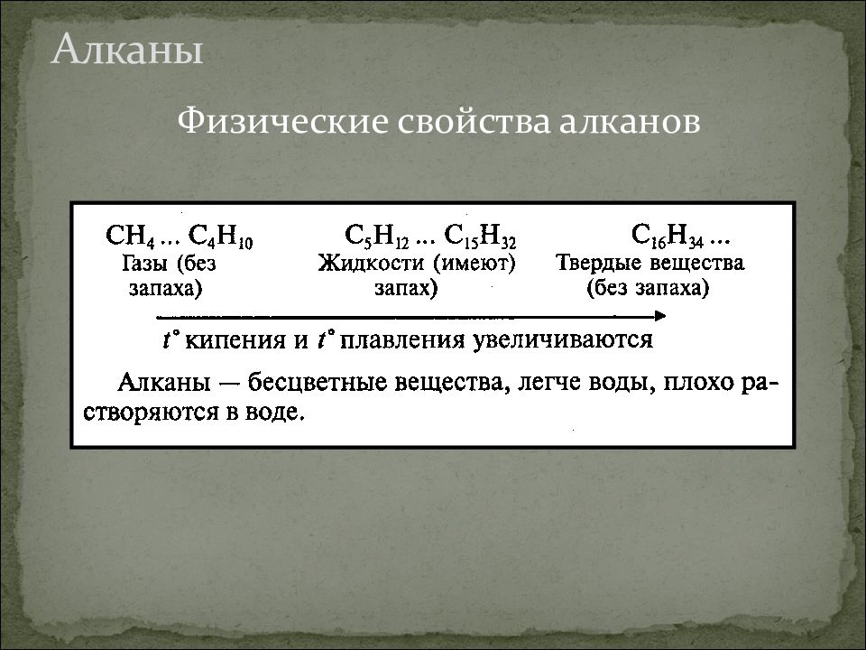 Алканы физические свойства. Алканы физ свойства. Физические свойства алканов. Физ и хим свойства алканов.