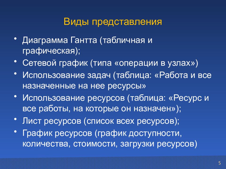 вид представиться