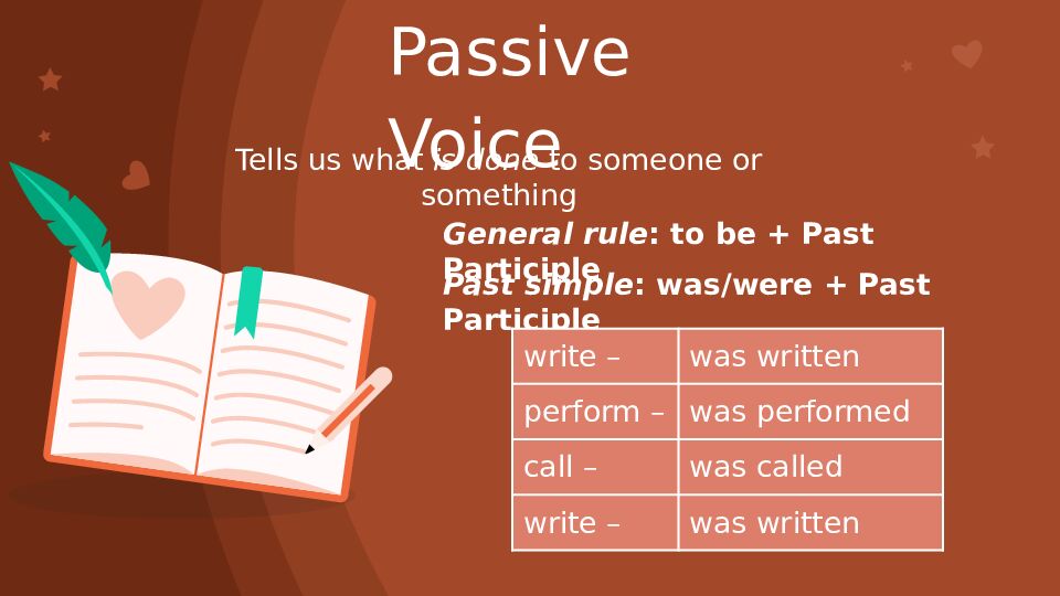 Passive Voice