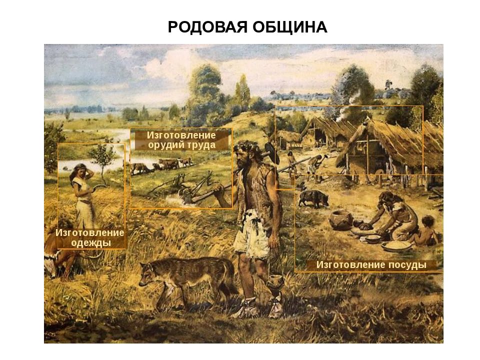 Неолитическая революция первые скотоводы земледельцы ремесленники