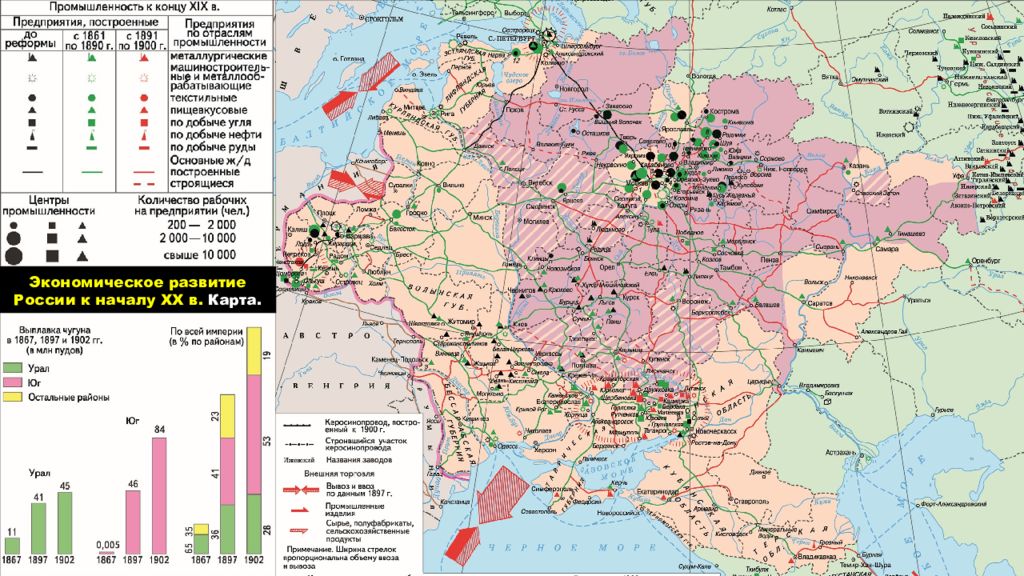 Российская империя в первой половине xix. Экономика России в 19 веке карта. Карта эконом развития 19 век Россия. Экономическое развитие России в первой половине 19 века карта. Экономическая карта России во второй половине 19 века.