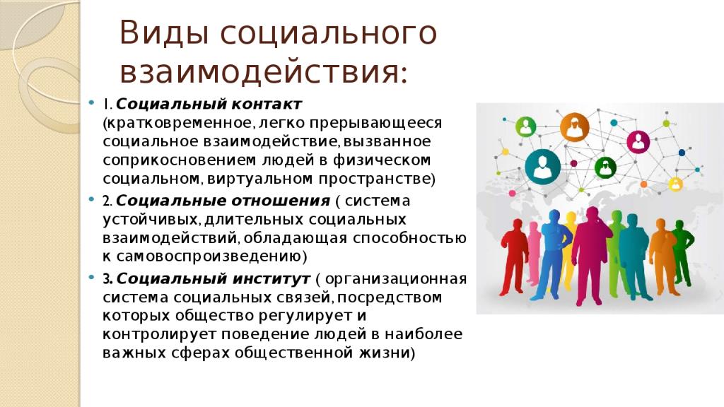 Главное социальное. Формы социального взаимодействия Обществознание. Типы социального взаимодействия. Способы социального взаимодействия. Понятие социального взаимодействия.