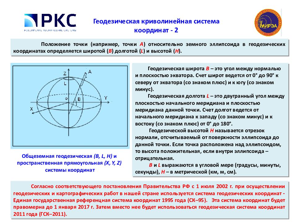 Геодезическая система координат и высот