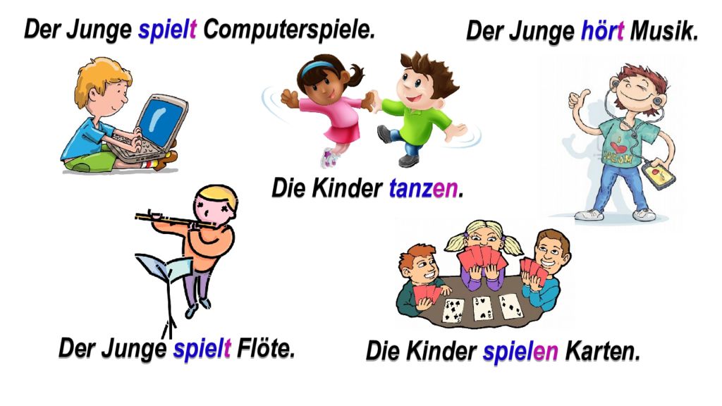 Die kinder. Картинка Deutsch und kinder. Deutsch und kinder картинки для презентации. Kinds of Hobbies. Wie ist der Junge картинки.