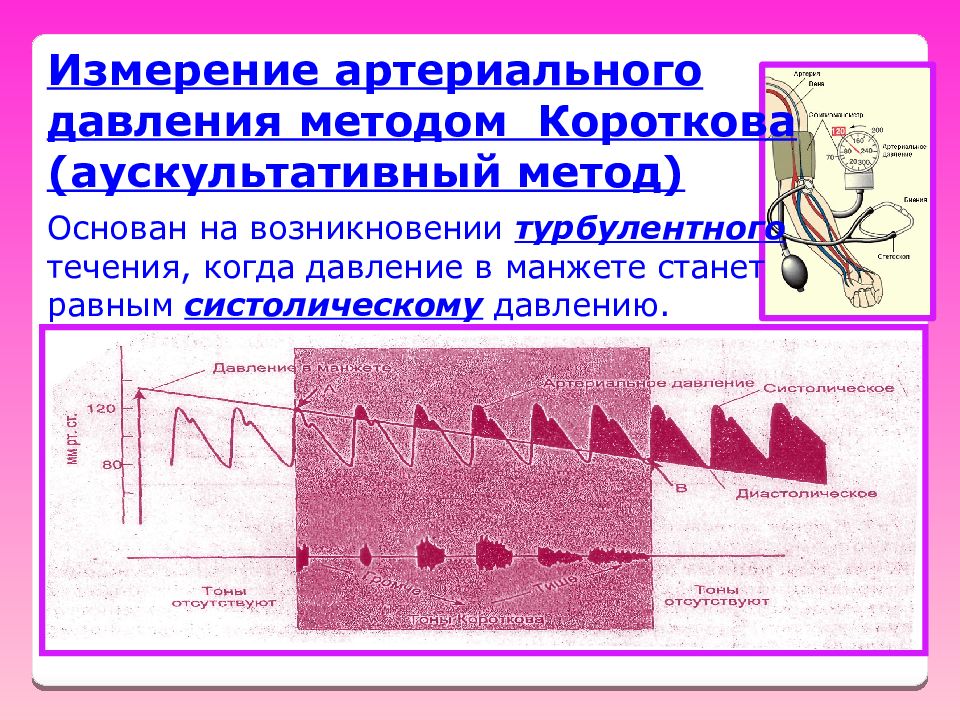 Метод давления. При измерении ад по методу Короткова манжета накладывается. Методика определения ад по методу Короткова. Методика измерения артериального давления по методу Короткова. Аускультативный метод измерения артериального давления.