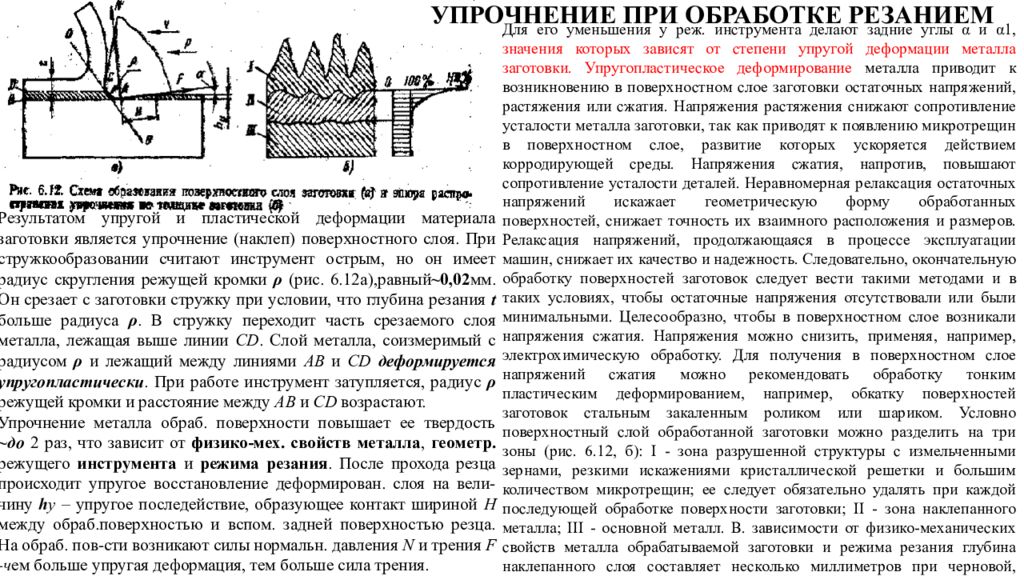 Поверхностный слой материала. Наклеп при обработке резанием. Наклеп металла схема. Наклеп при обработке металлов резанием. Поверхностный наклеп металла.