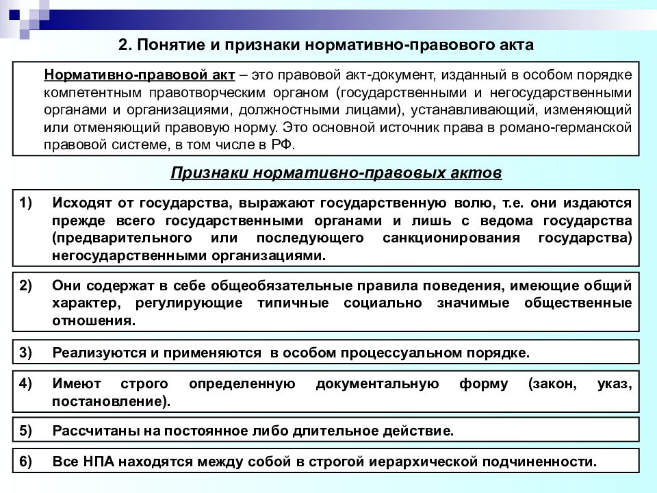 Курсовая работа тгп образец