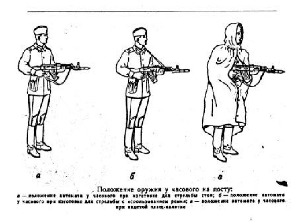 Часовой должен. Положение оружия у часового. Положение оружия на посту. Положение оружия у часового на посту. Положение автомата у часового.