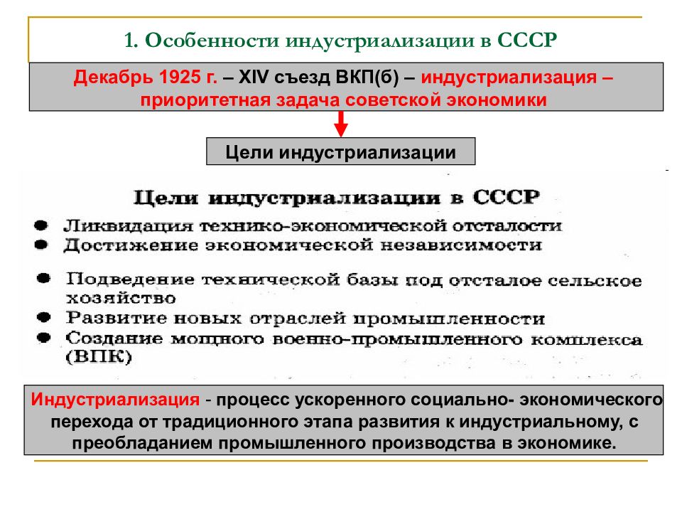 1. Особенности индустриализации в СССР