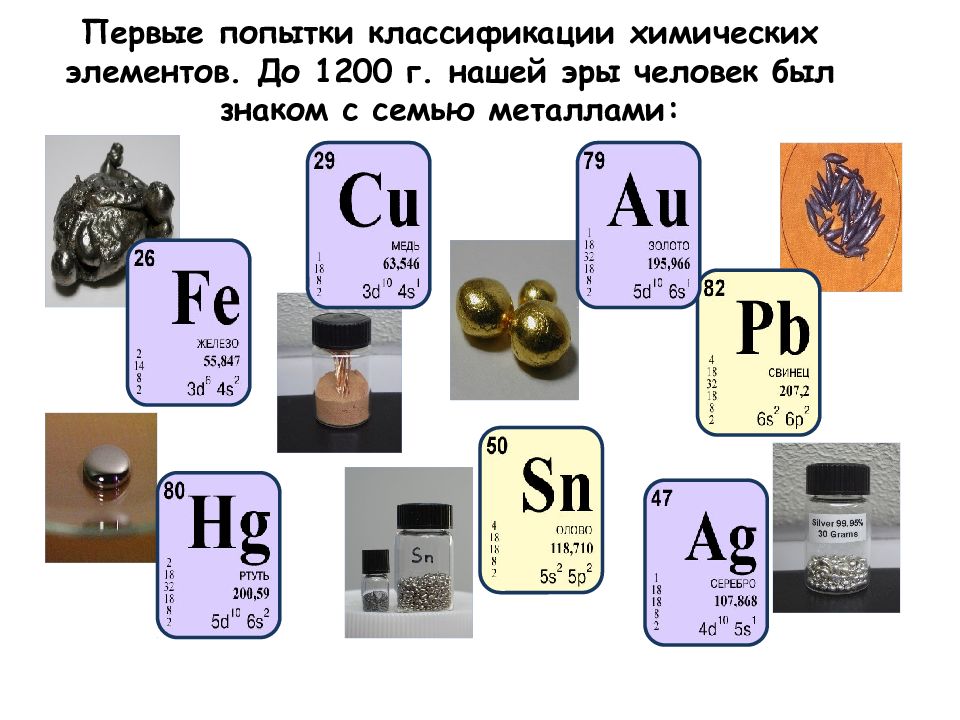 Первые попытки классификации химических элементов 8 класс. Семейства металлов.