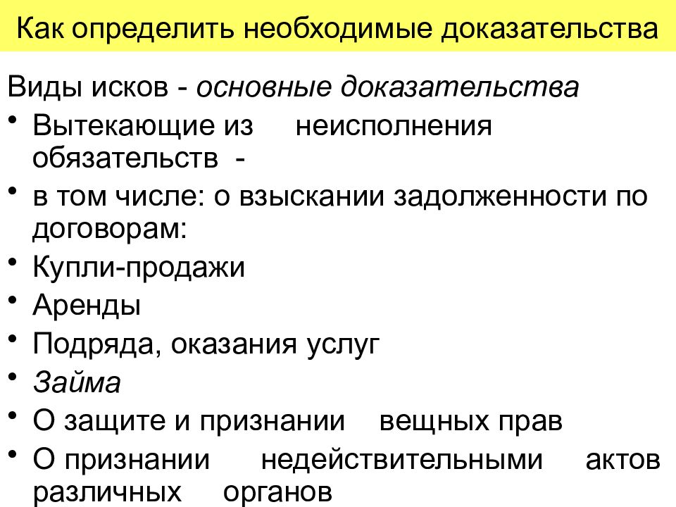 Необходимые доказательства. Виды исков. Классификация исков в арбитражном процессе. Классификации и виды исков. Виды исков в арбитражном процессе схема.