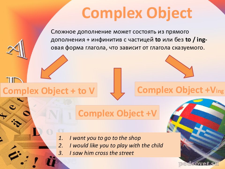 Complex object в английском языке презентация