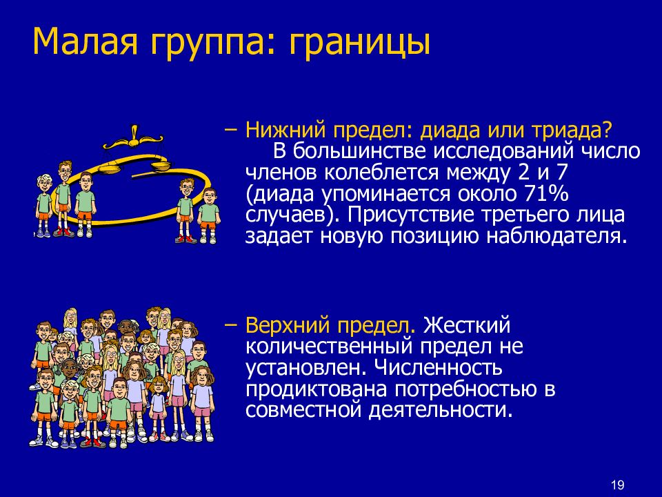 Презентация малая группа 6 класс. Малые группы. Малая группа. Границы малой группы. Границы малой группы в социальной психологии.