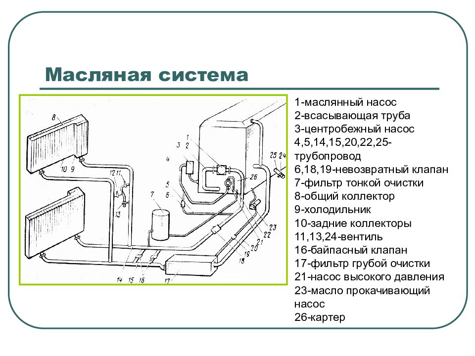 5efe масляная система.