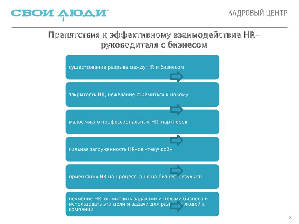 Презентация hr отдела