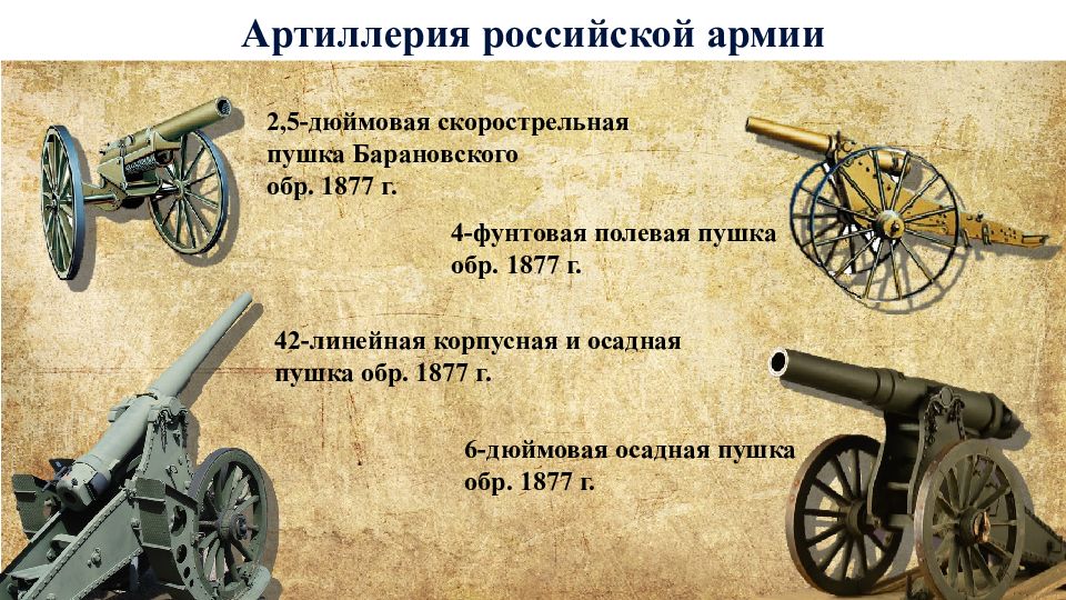 42 линейная крепостная и осадная пушка образца 1877 года