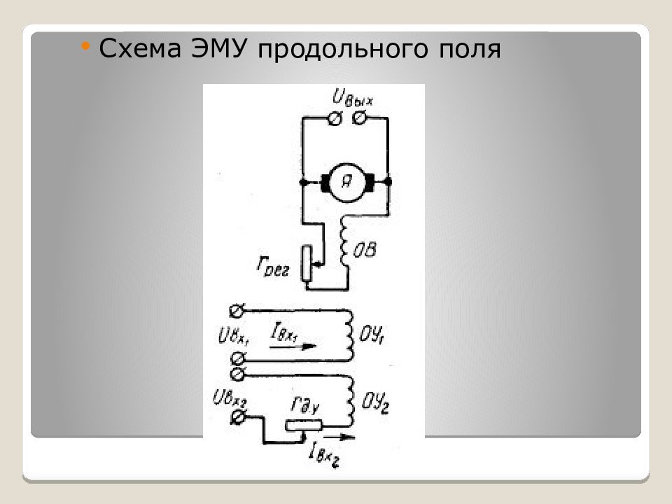 50 схем. Эму 50 схема подключения. Эму-12а схема. Схема эму продольного поля. Эму двигатель.