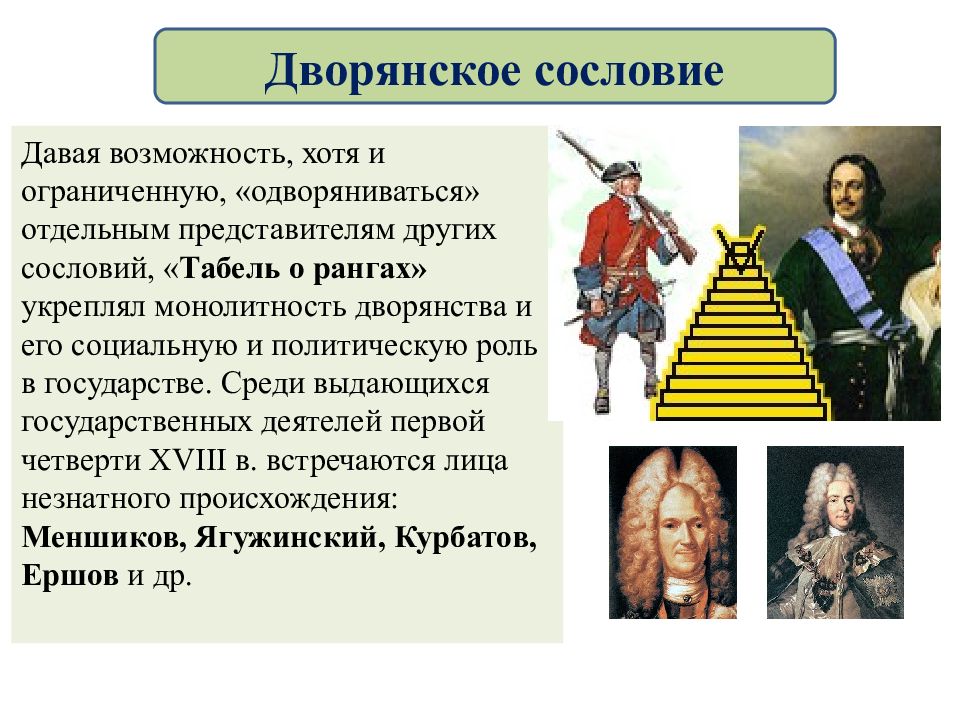 Российское общество в петровскую эпоху план