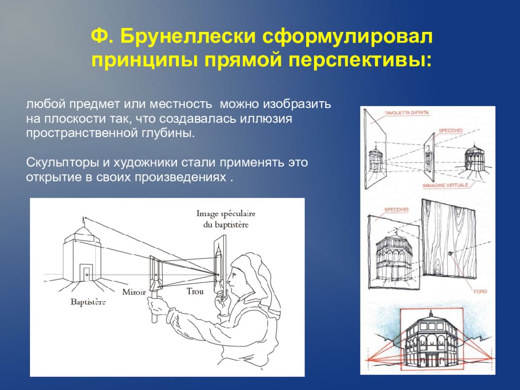 Перспектива история возникновения. Филиппо Брунеллески перспектива. Брунеллески Архитектор перспектива. Филиппо Брунеллески линейная перспектива. Линейная перспектива Брунеллески.