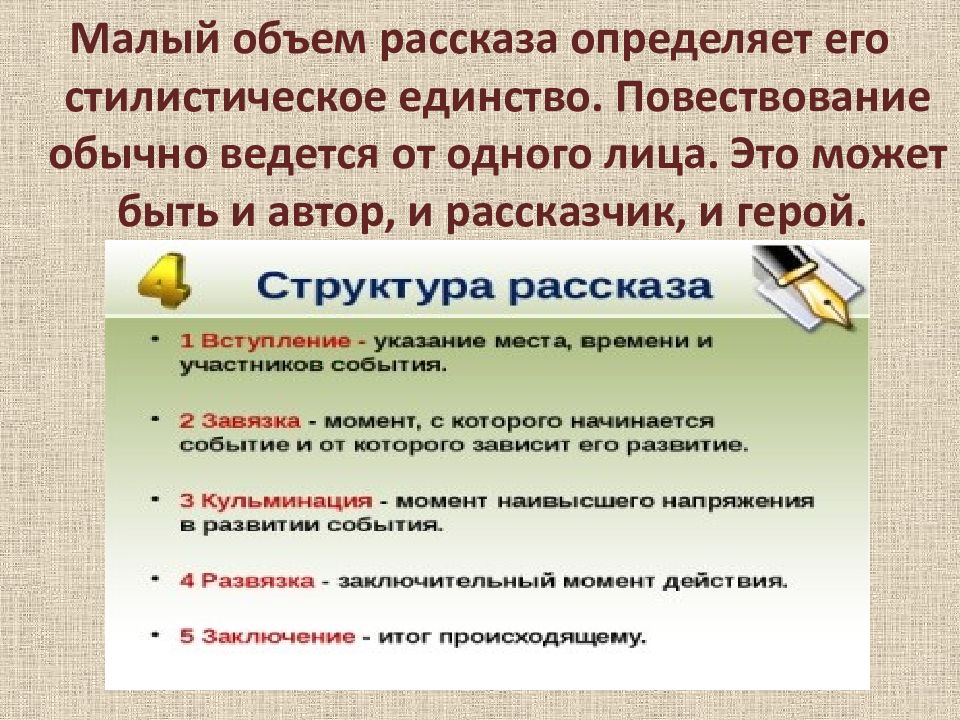 Объем рассказа. Рассказ презентации. Стиль история 5 класс определение. Что герой хочет конкретно в истории.