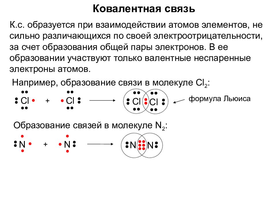 Hcl неполярная связь. Схема образования ковалентной связи между атомами. Ковалентная химическая связь образуется. Ковалентная связь взаимодействие атомов. Ковалентная связь и механизм образования связи..