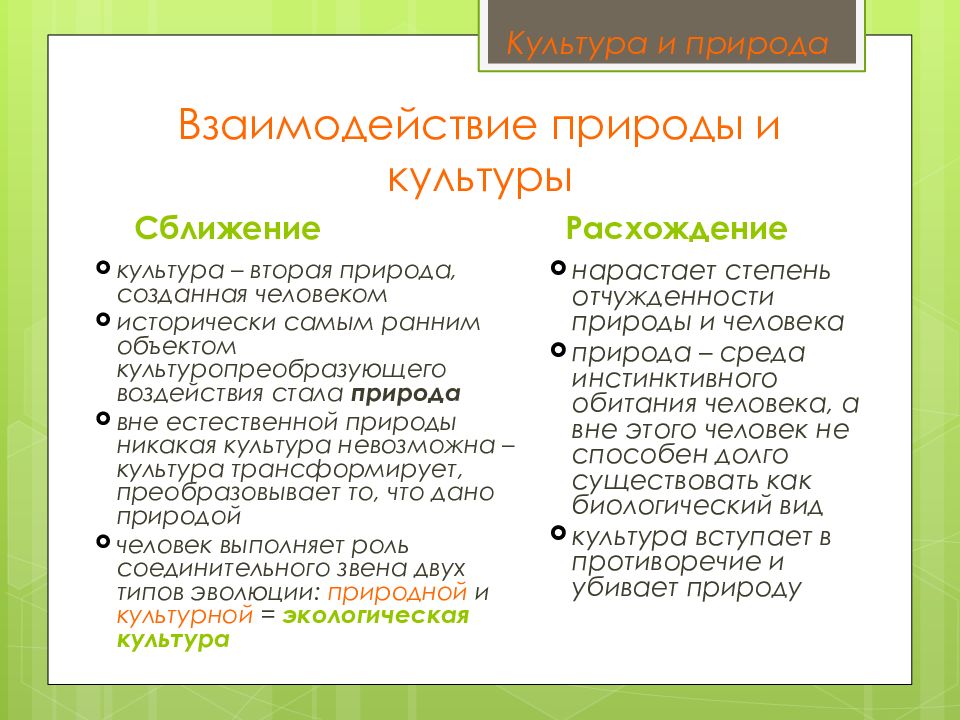 Культура общества кратко. Взаимодействие культуры и природы. Взаимосвязь культуры и природы. Противоречие культуры и природы. Взаимоотношение культуры и цивилизации.