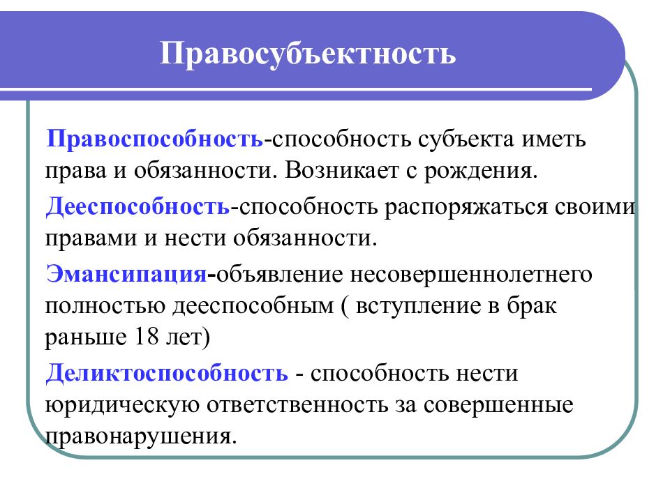 Дееспособность физических лиц план обществознание