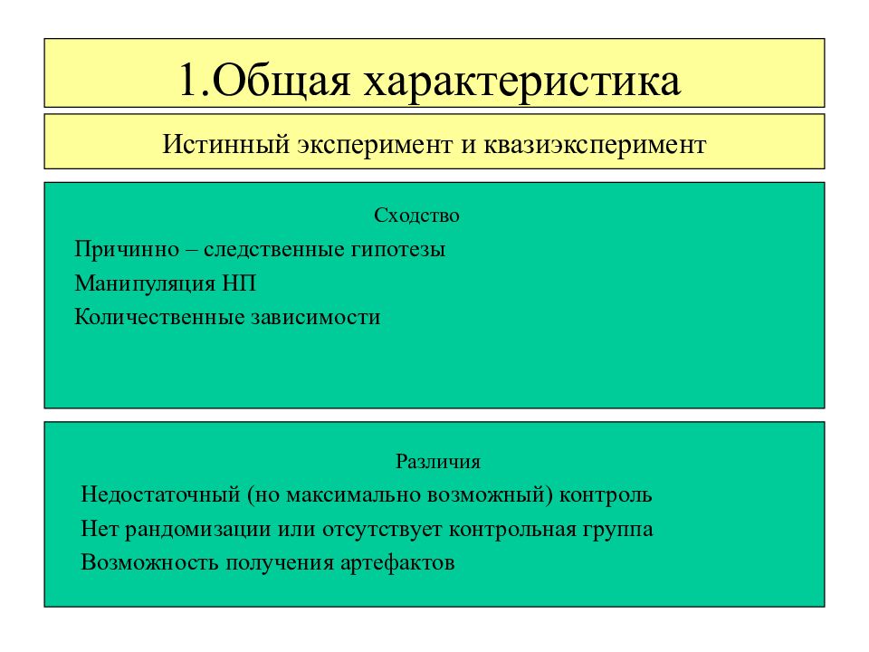 Неэкспериментальные планы доэкспериментальные планы