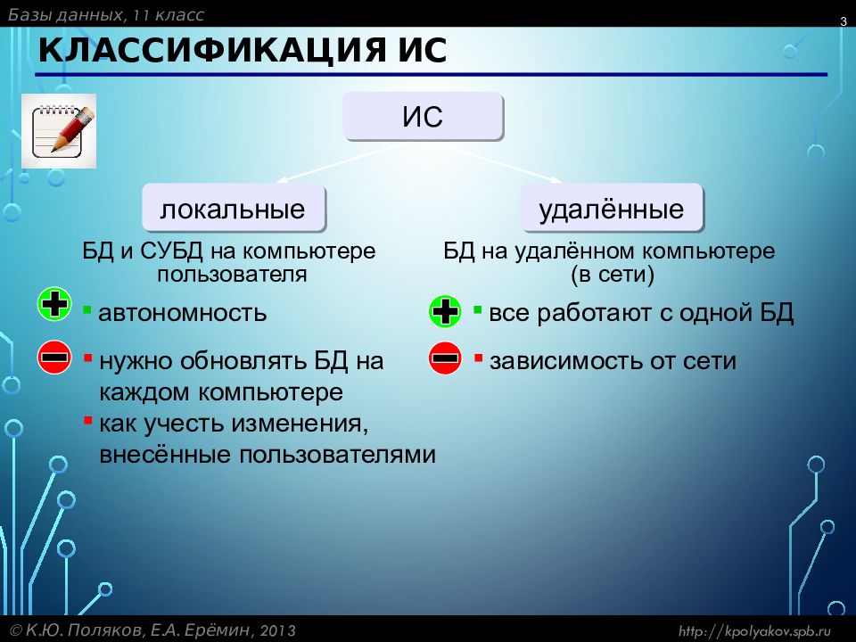 Обновление базы данных