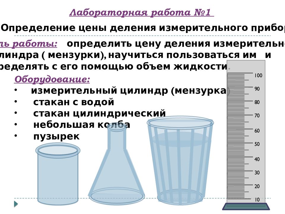 7 класс лабораторная работа изучение. Лабораторная работа. Лабораторная работа определение цены деления. Лабораторная работа определение цены деления измерительного прибора. Лабораторная работа №1.