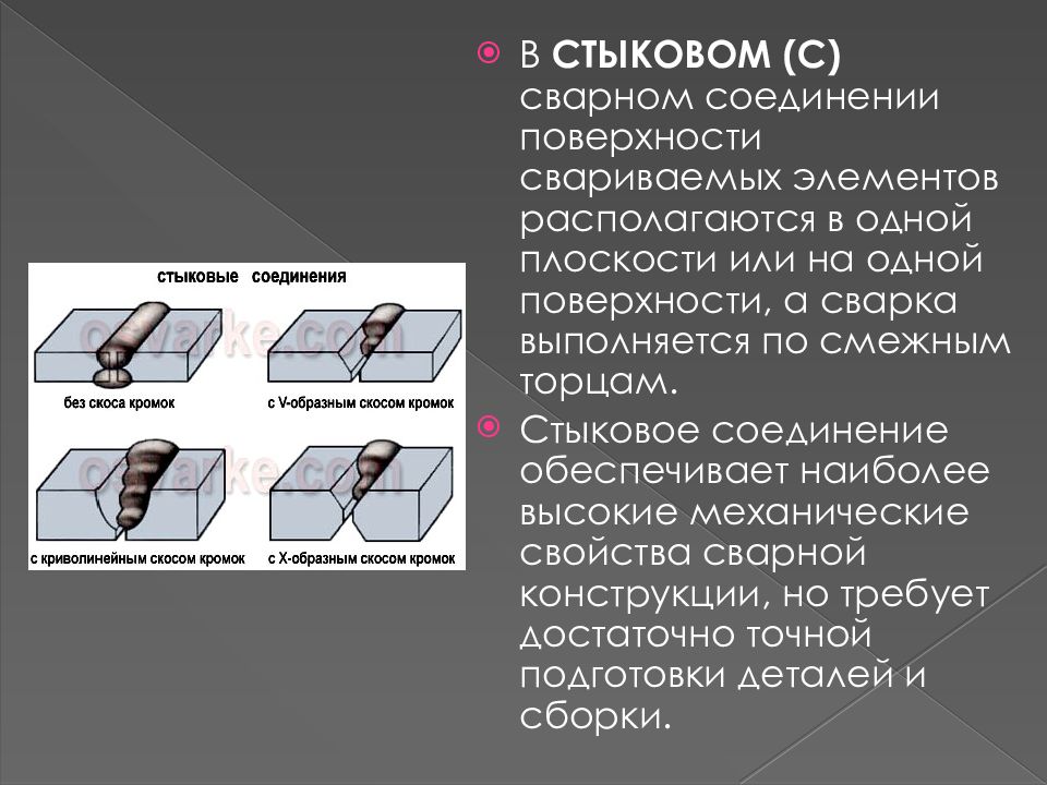 На рисунке изображено сварное соединение выполненное швами