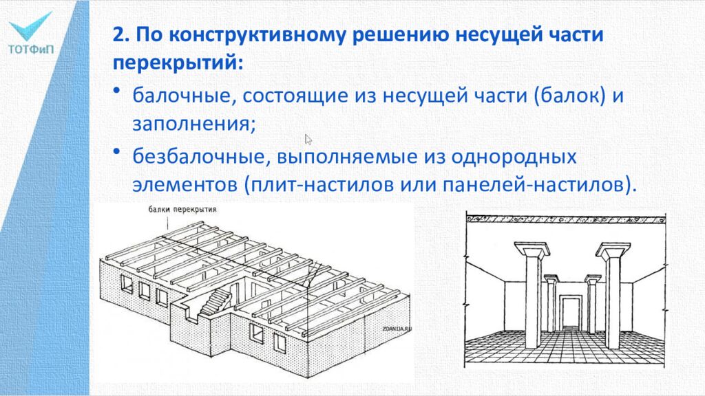 Конспект урока на тему: Перекрытия в гражданских зданиях