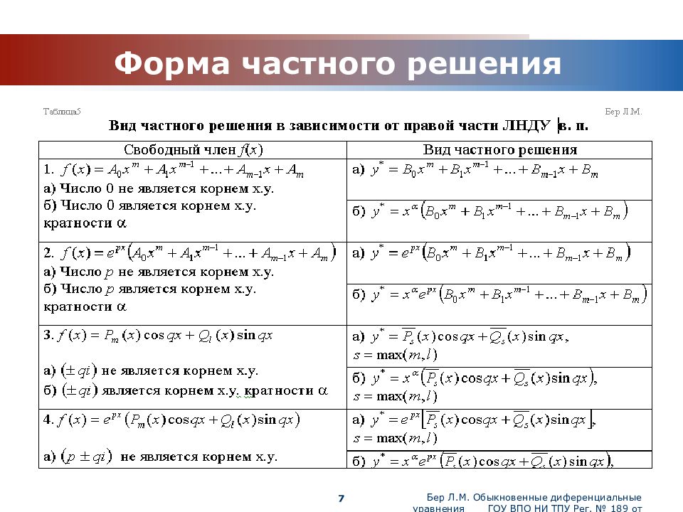 В правой части. Вид частного решения. Виды частного решения ЛНДУ. Решение ЛНДУ С правой частью специального вида. Частные решения дифференциальных уравнений таблица.