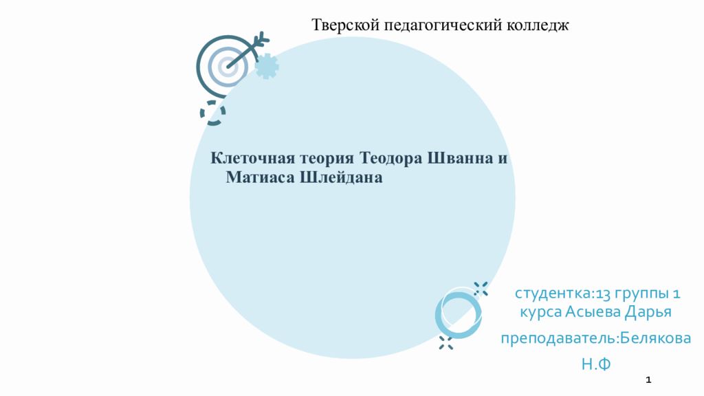Клеточная теория Теодора Шванна и Матиаса Шлейдана
