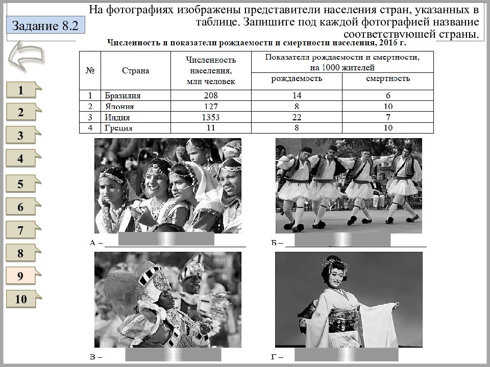 Укажите на каких фотографиях. Представители населения стран. Запишите под каждой фотографией название соответствующей страны. На фотографиях изображены объекты стран. 8.2 На фотографиях изображены крупнейшие города.