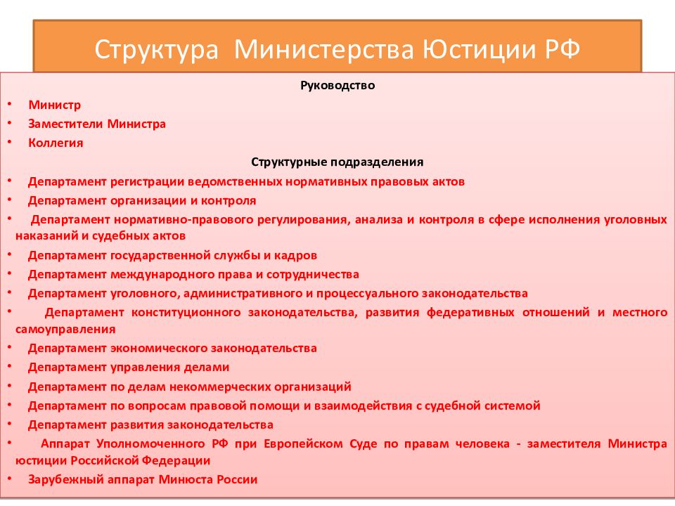 Структура министерства юстиции рф схема