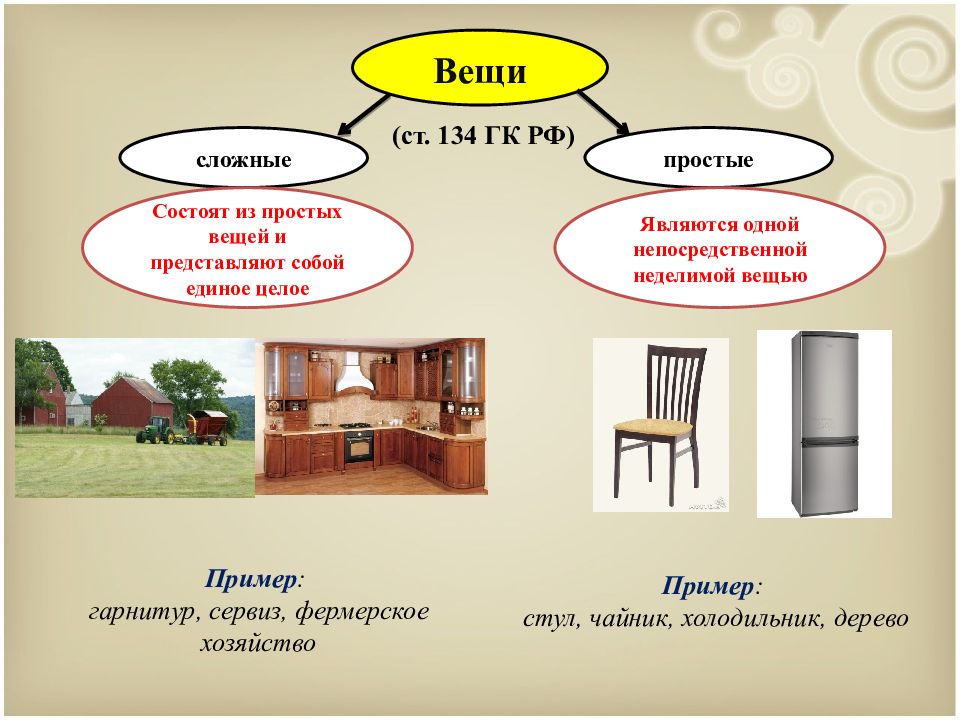 Простые вещи. Простые и сложные вещи в гражданском праве. Примеры сложных вещей. Простые и сложные вещи в гражданском праве примеры. Простые и сложные вещи.