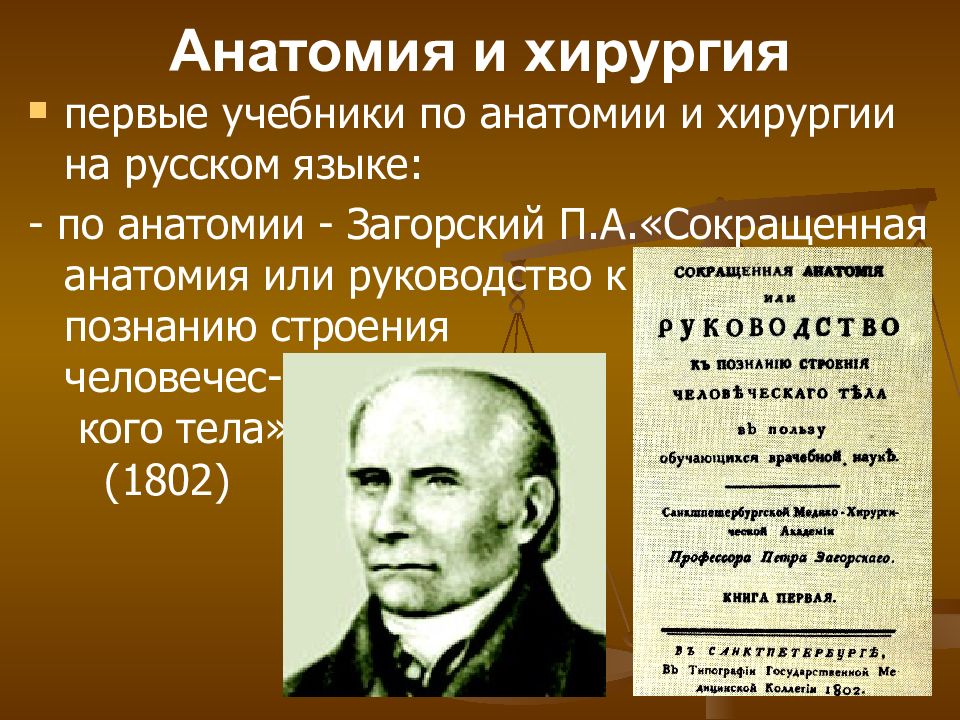 Автор первого учебника. П А Загорский. Сокращенная анатомия. Сокращенная анатомия Загорский. П А Загорский труды.