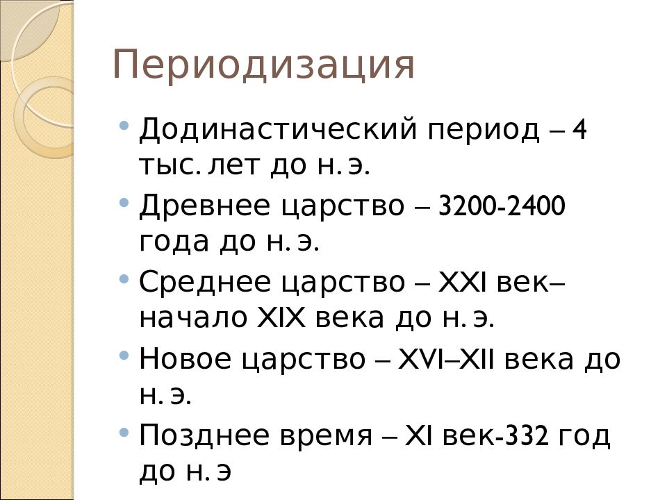 Периоды египта. Периодизация древнего Египта кратко.